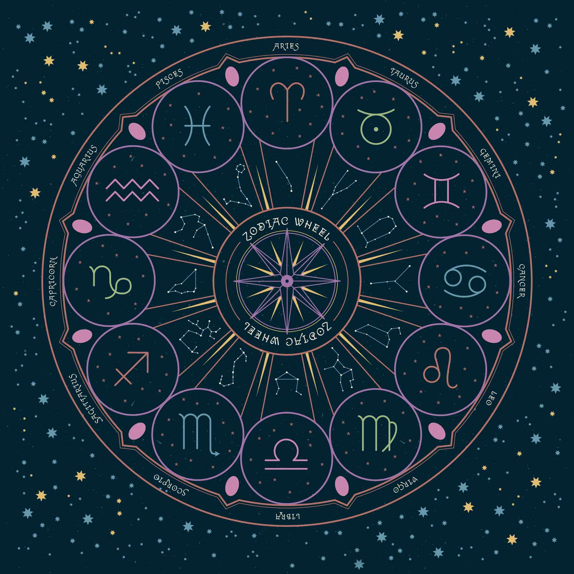 astrologia-psicologia2