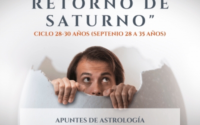 PRIMER RETORNO DE SATURNO-SALIR DE LA ESTRUCTURA FAMILIAR